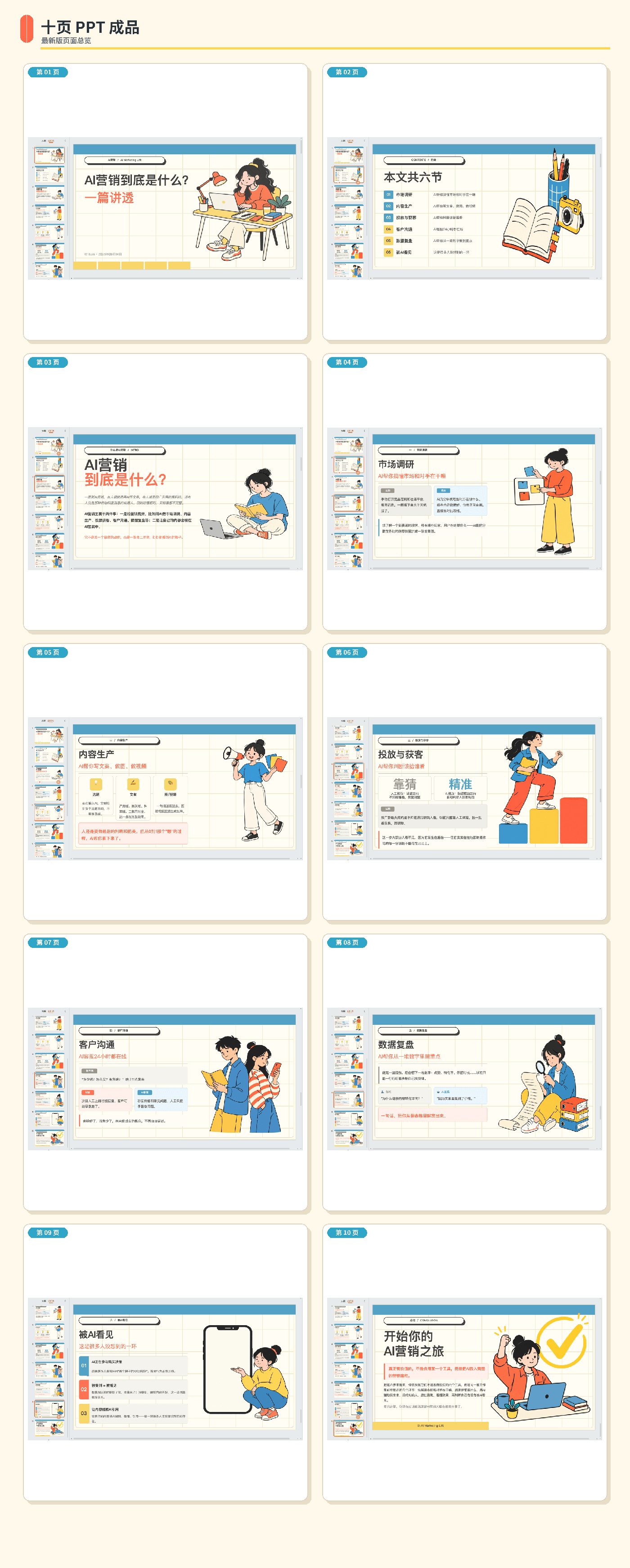 十页PPT成品总览：封面、目录、六大内容部分与总结页