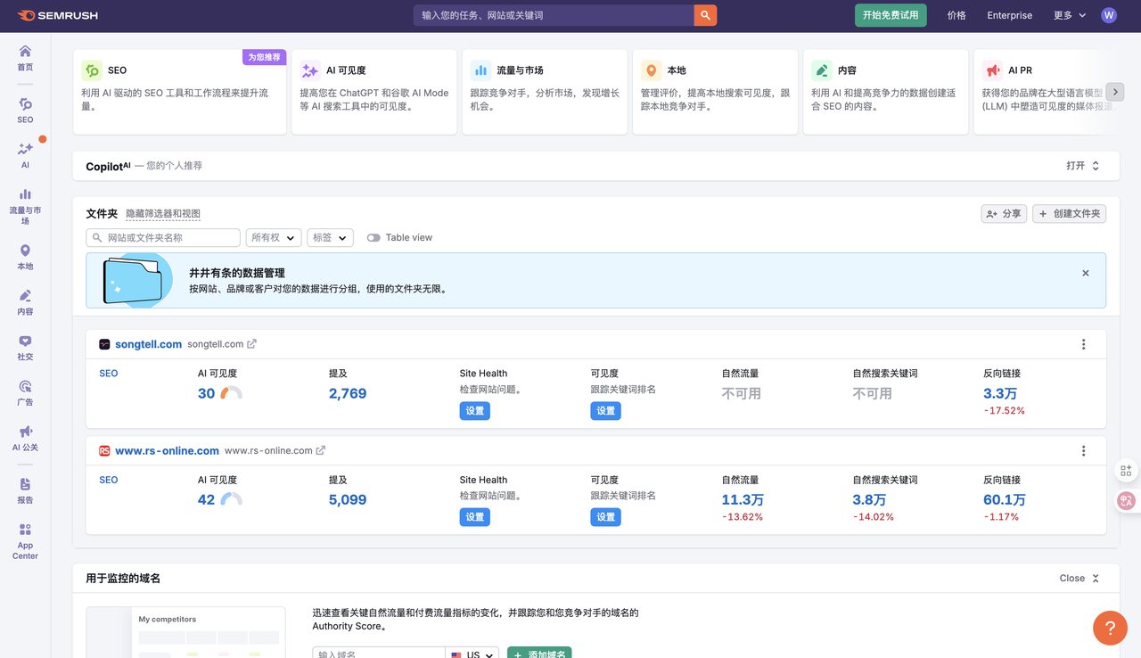 Semrush 后台首页，显示 SEO、AI可见度、流量与市场等功能模块入口和监控中的网站数据