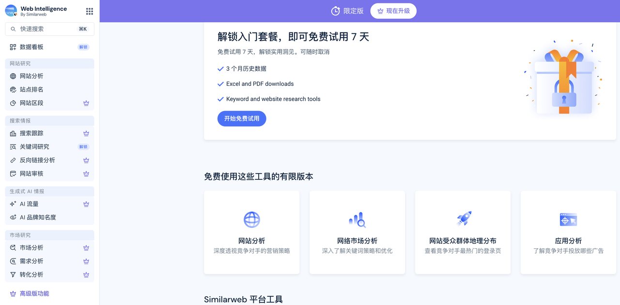 SimilarWeb Web Intelligence 免费版首页，展示网站分析、网络市场分析、受众群体地理分布、应用分析四个工具入口